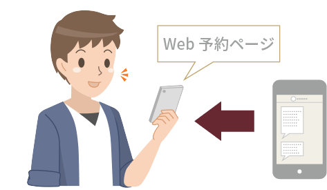 Web予約ページのURLをSMSで受け取る男性