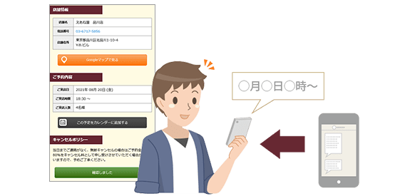 SMSで予約情報を受け取るお客様